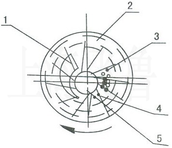 內蒙古楓木體育木地板施工