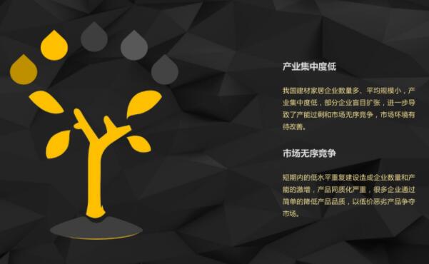 當前我國建材家居行業(yè)面臨的主要問題和不足 當前我國建材家居行業(yè)面臨的主要問題和不足